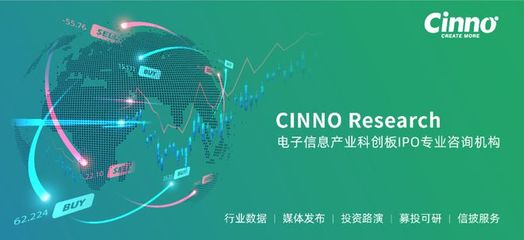 晶圓代工廠晶合集成登陸科創板，首發募資近百億元推動健康咨詢服務